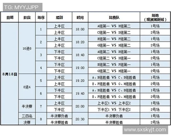 上海篮球队进攻表现分析及其对比赛结果的影响探讨