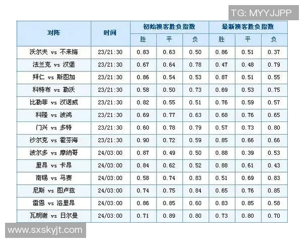 西安网球队力量表现的数据分析与潜在提升策略探讨 西安网球队力量表现的数据分析与潜在提升策略探讨